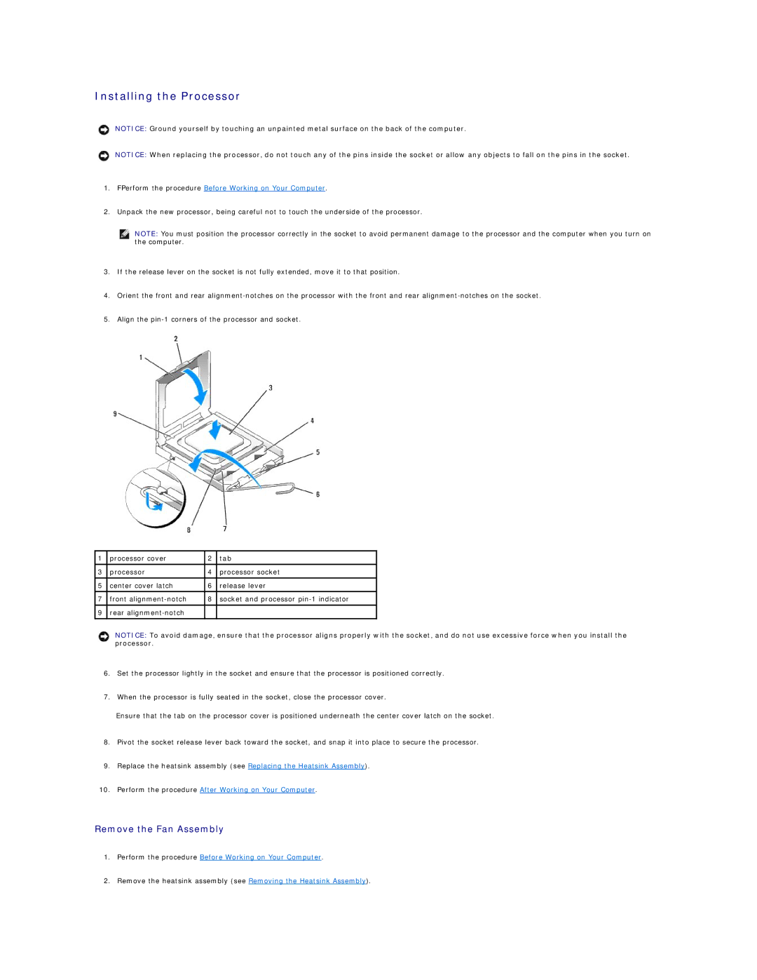 Dell 960 manual Remove the Fan Assembly, FPerform the procedure Before Working on Your Computer 