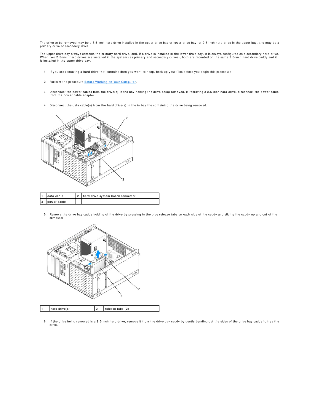 Dell 960 manual Perform the procedure Before Working on Your Computer 