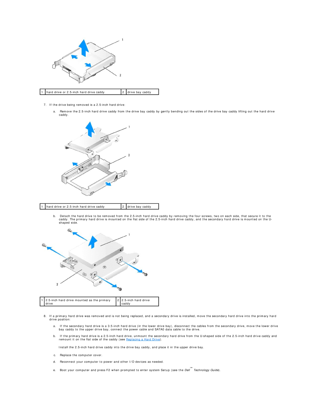 Dell 960 manual 