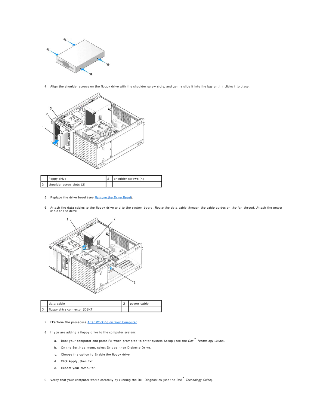 Dell 960 manual FPerform the procedure After Working on Your Computer 