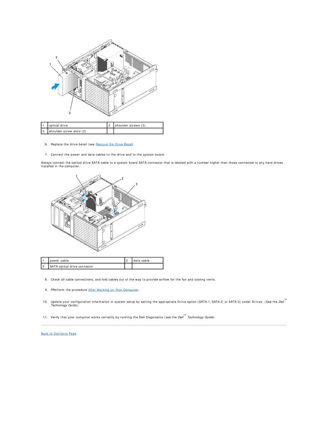 Dell 960 manual FPerform the procedure After Working on Your Computer 