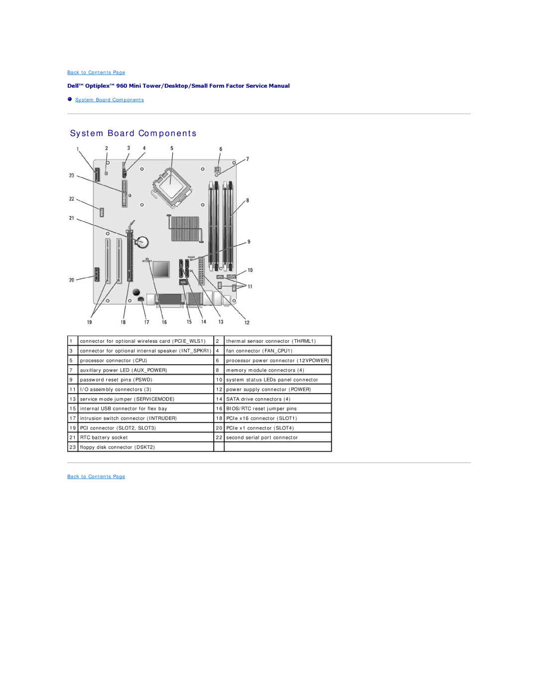 Dell 960 manual System Board Components 