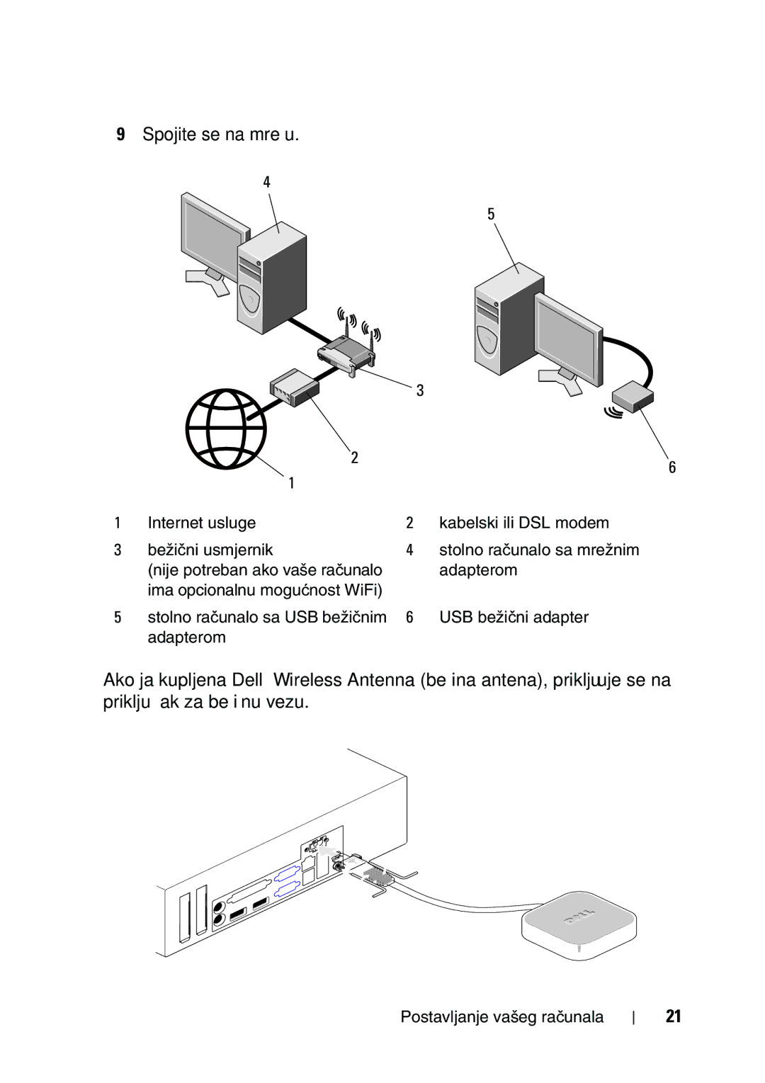 Dell 960 manual Spojite se na mrežu 