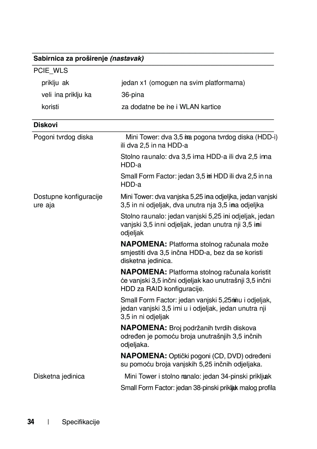 Dell 960 manual Pciewls, Diskovi 