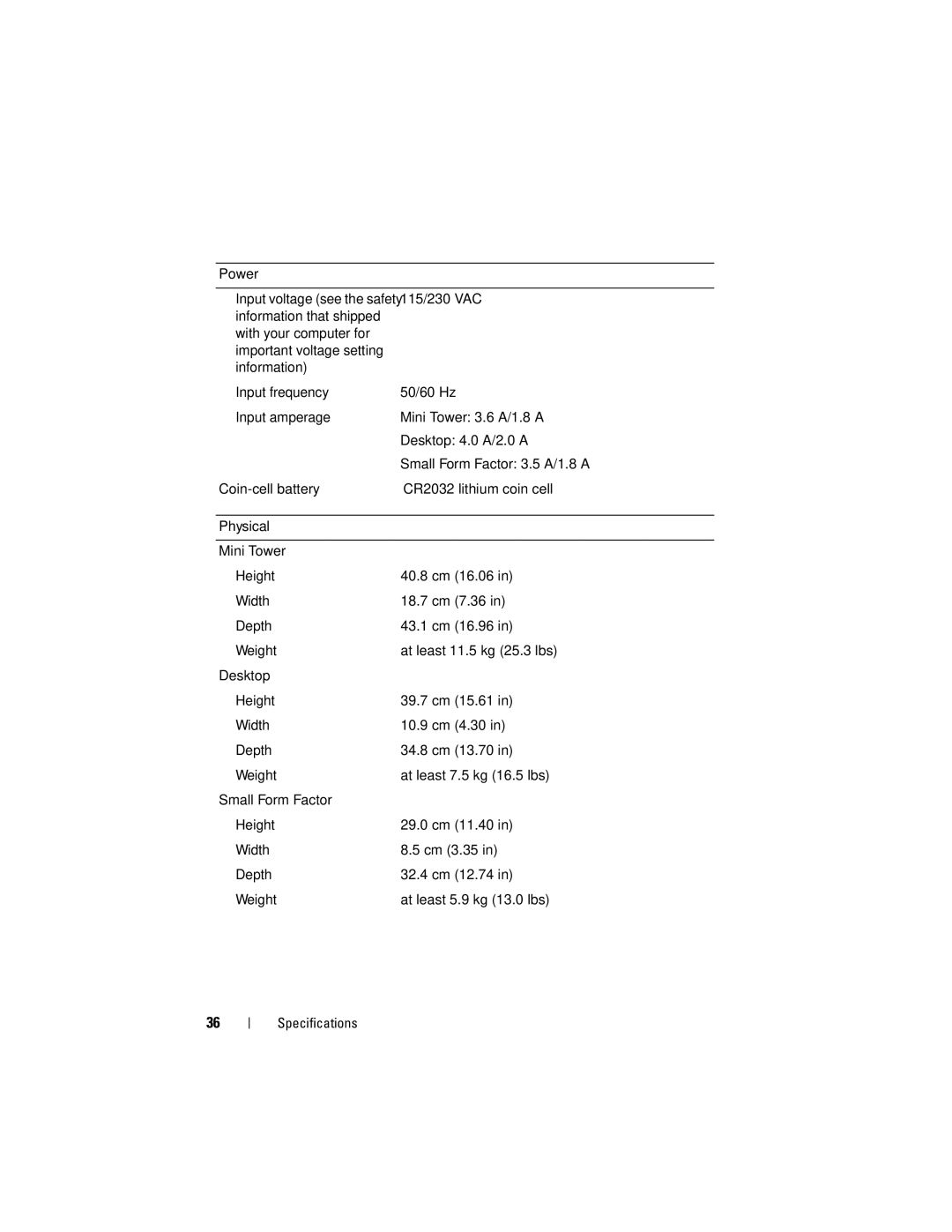 Dell 960 specifications 115/230 VAC 