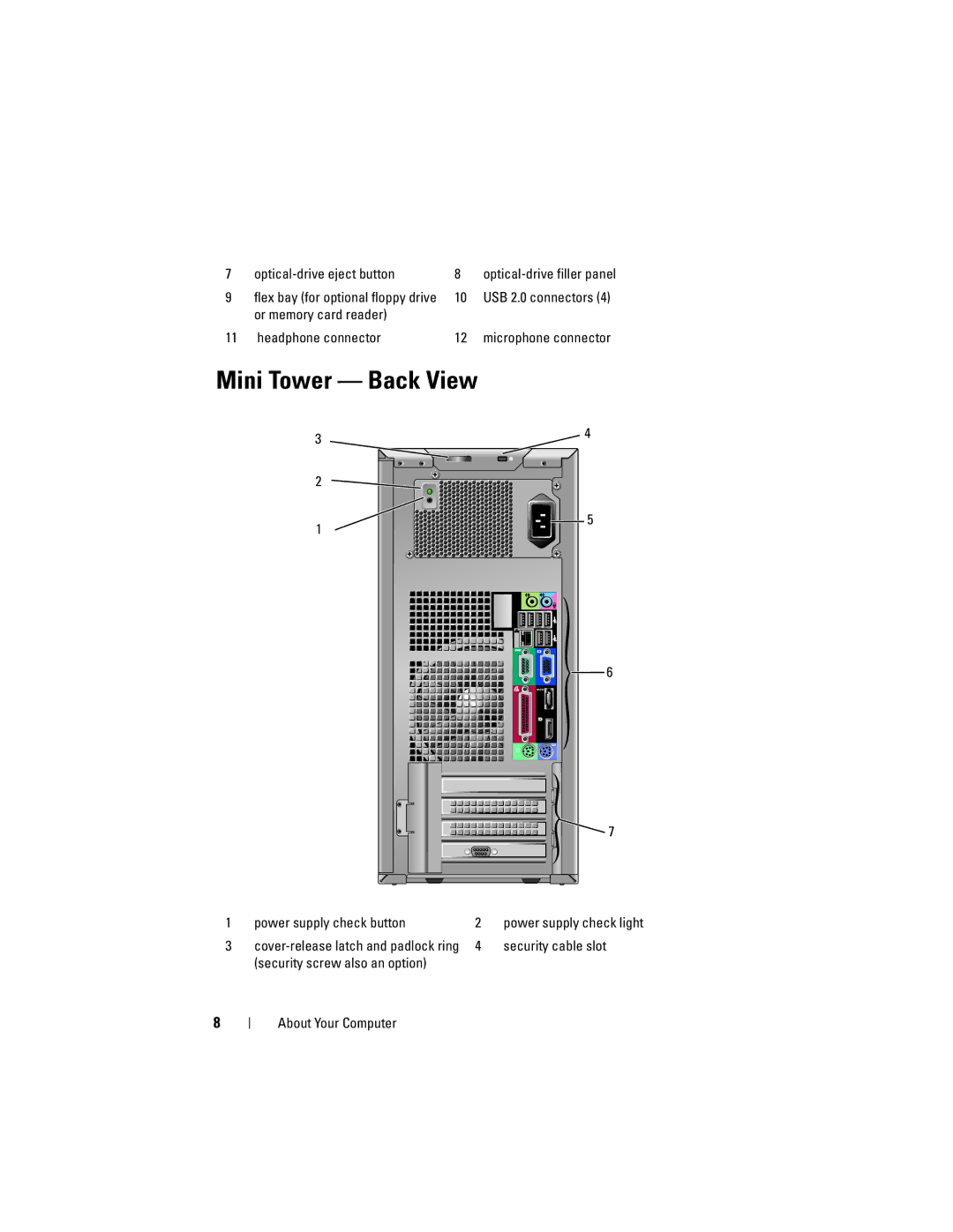 Dell 960 specifications Mini Tower Back View 