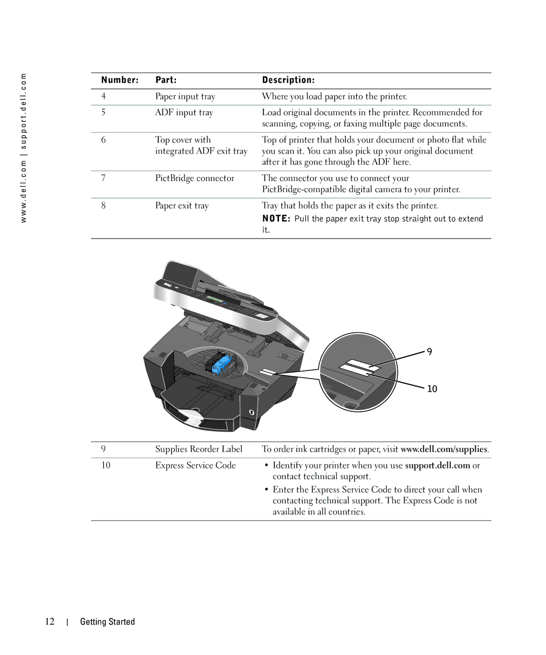 Dell 962 owner manual Number Part Description 