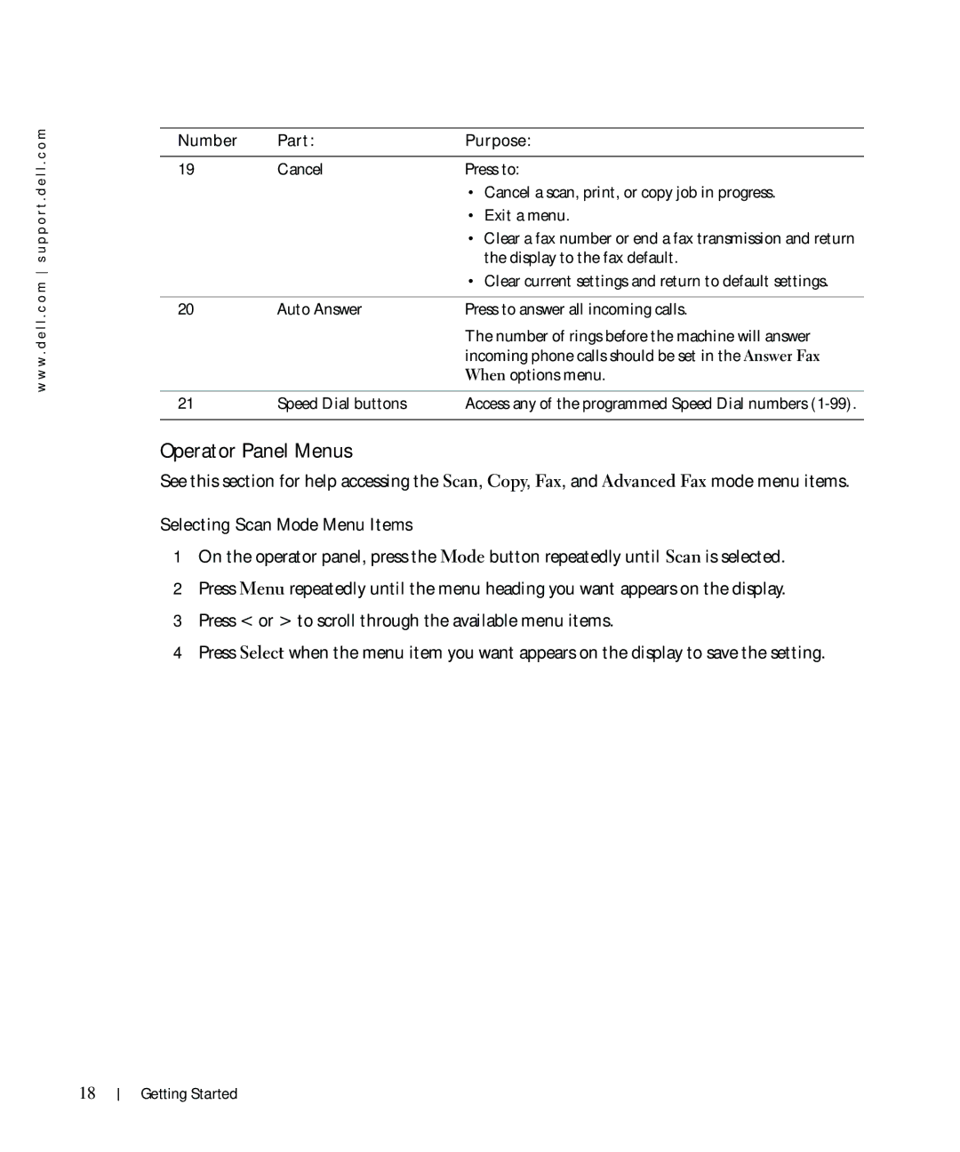 Dell 962 owner manual Operator Panel Menus, Selecting Scan Mode Menu Items 