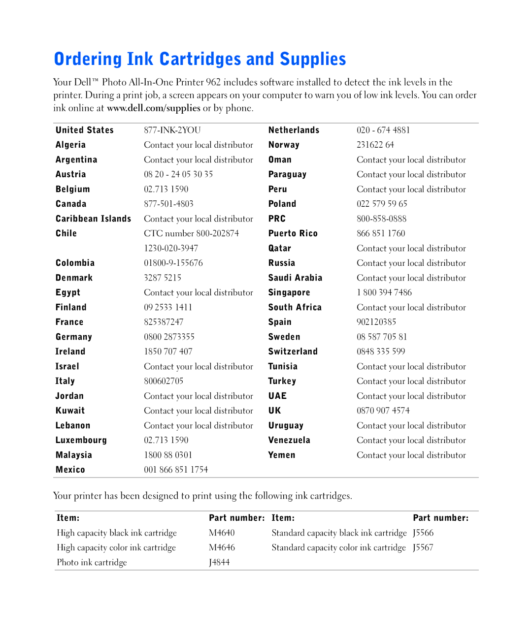 Dell 962 United States, Netherlands, Algeria, Norway, Argentina, Oman, Austria, Paraguay, Belgium, Peru, Canada Poland 