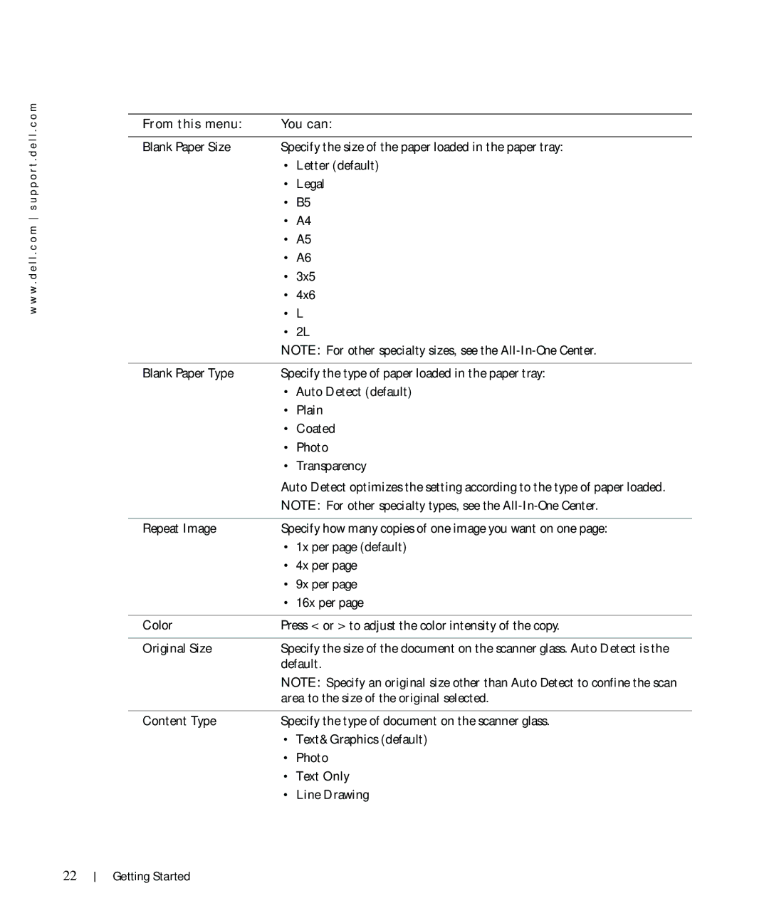 Dell 962 owner manual Area to the size of the original selected 