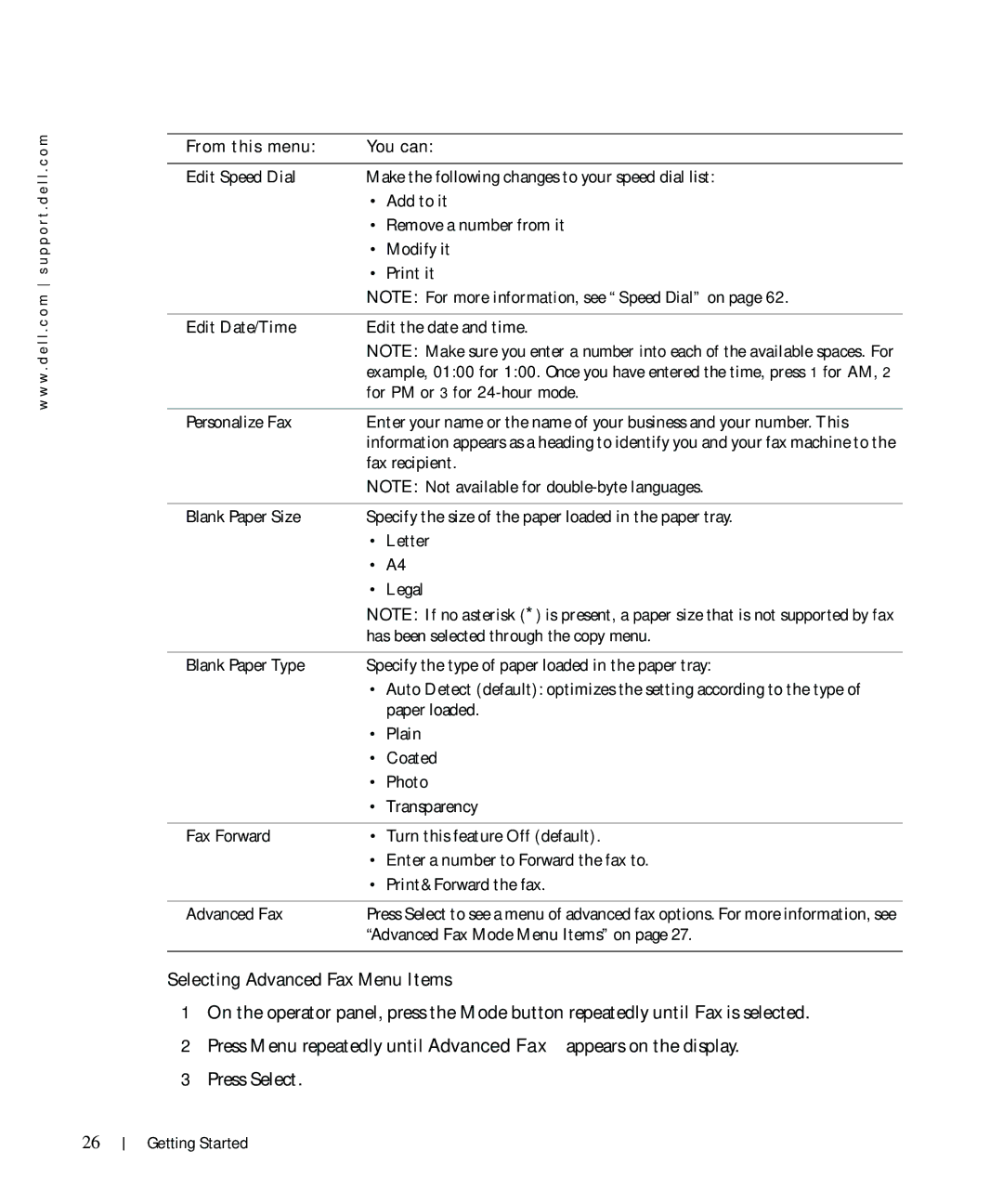 Dell 962 owner manual Selecting Advanced Fax Menu Items, For PM or 3 for 24-hour mode 