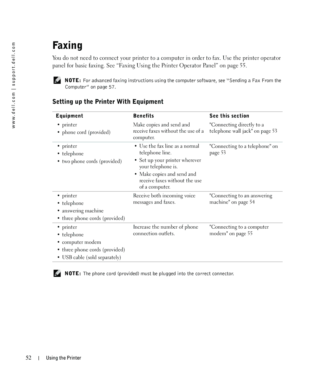 Dell 962 owner manual Faxing, Setting up the Printer With Equipment, Equipment Benefits See this section 