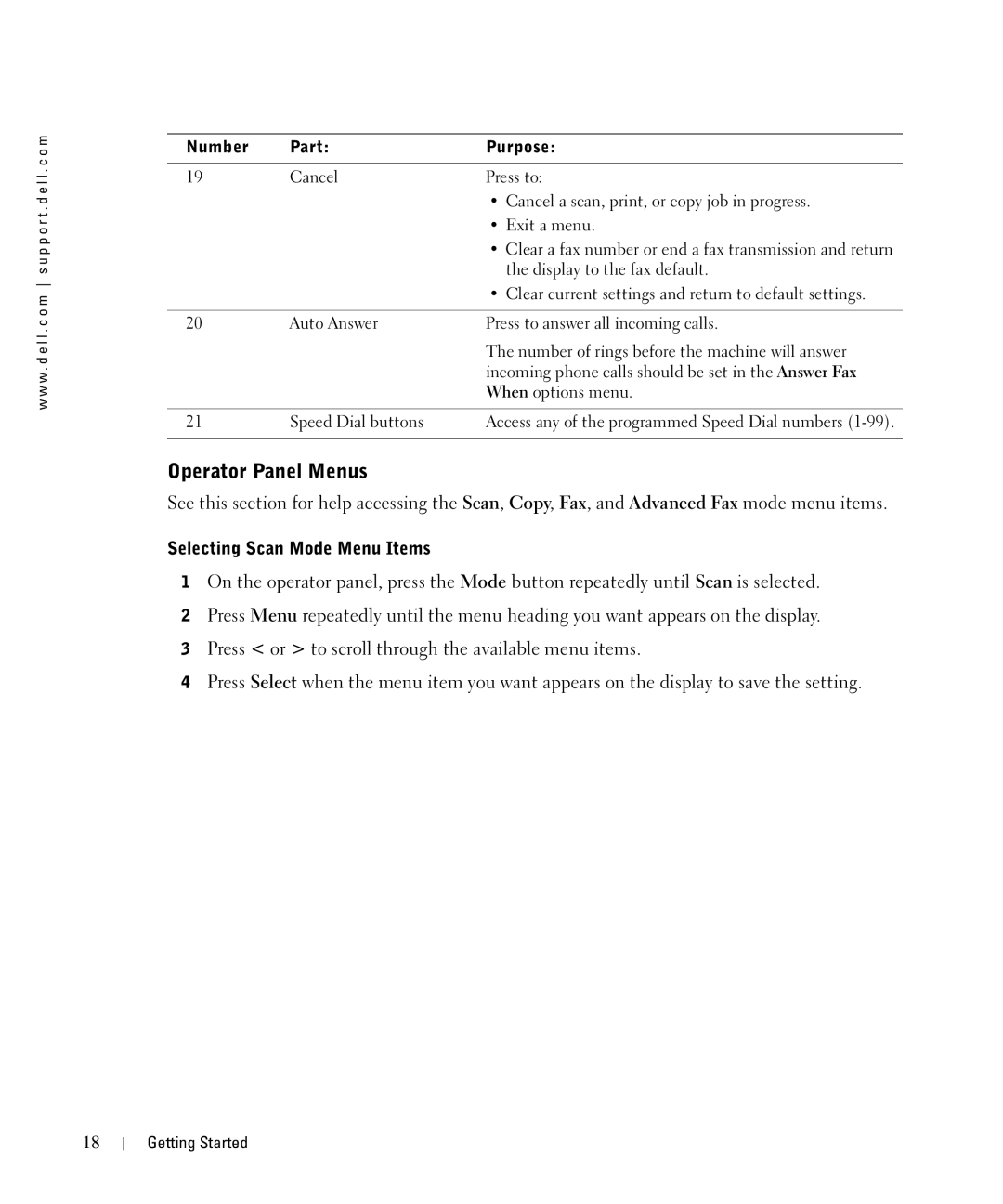 Dell 962 manual Operator Panel Menus, Selecting Scan Mode Menu Items 