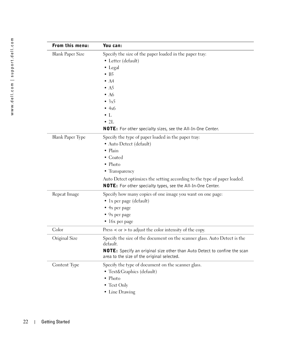 Dell 962 manual Area to the size of the original selected 