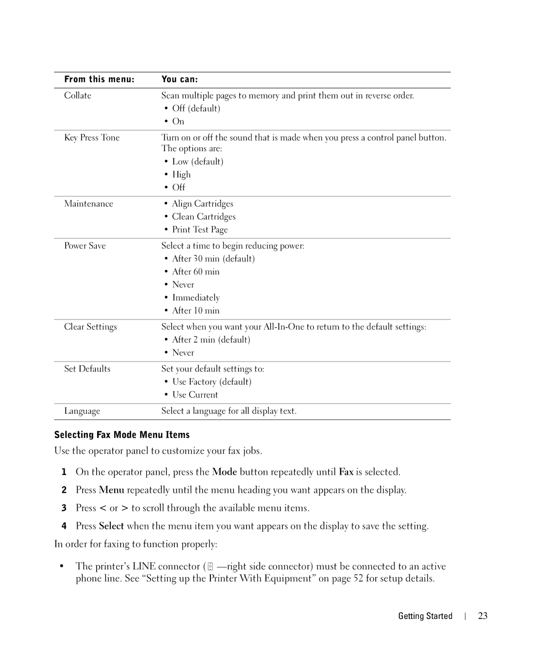 Dell 962 manual Selecting Fax Mode Menu Items 