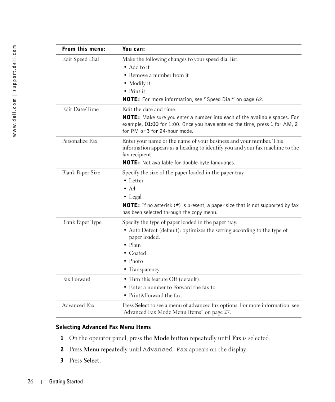 Dell 962 manual Selecting Advanced Fax Menu Items, For PM or 3 for 24-hour mode 