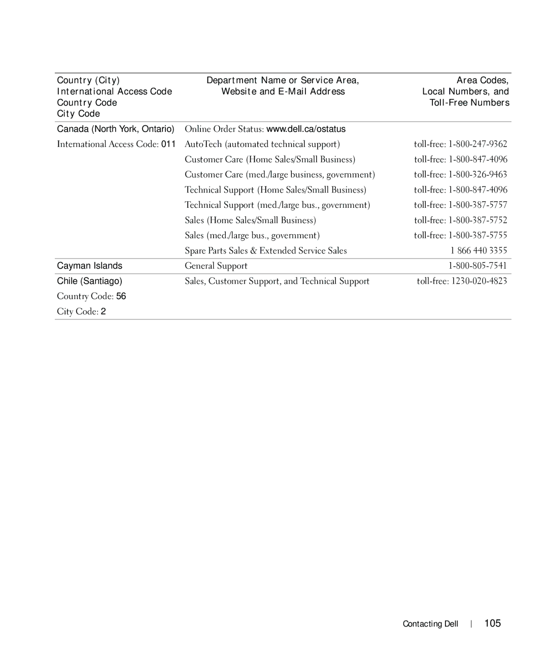 Dell 964 owner manual 105, Canada North York, Ontario, Cayman Islands, Chile Santiago 