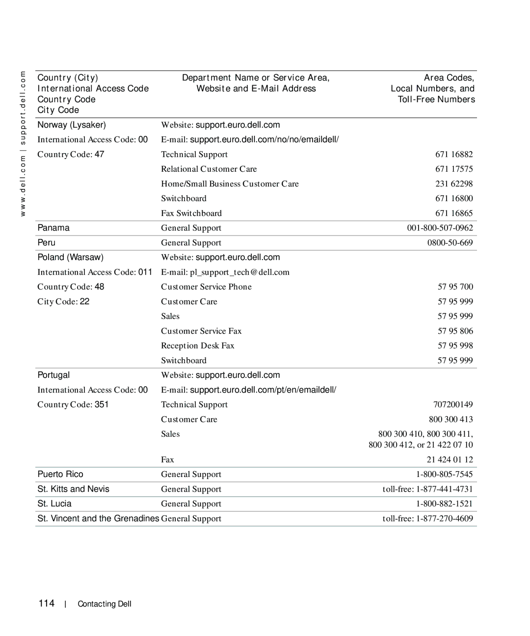 Dell 964 owner manual 114 