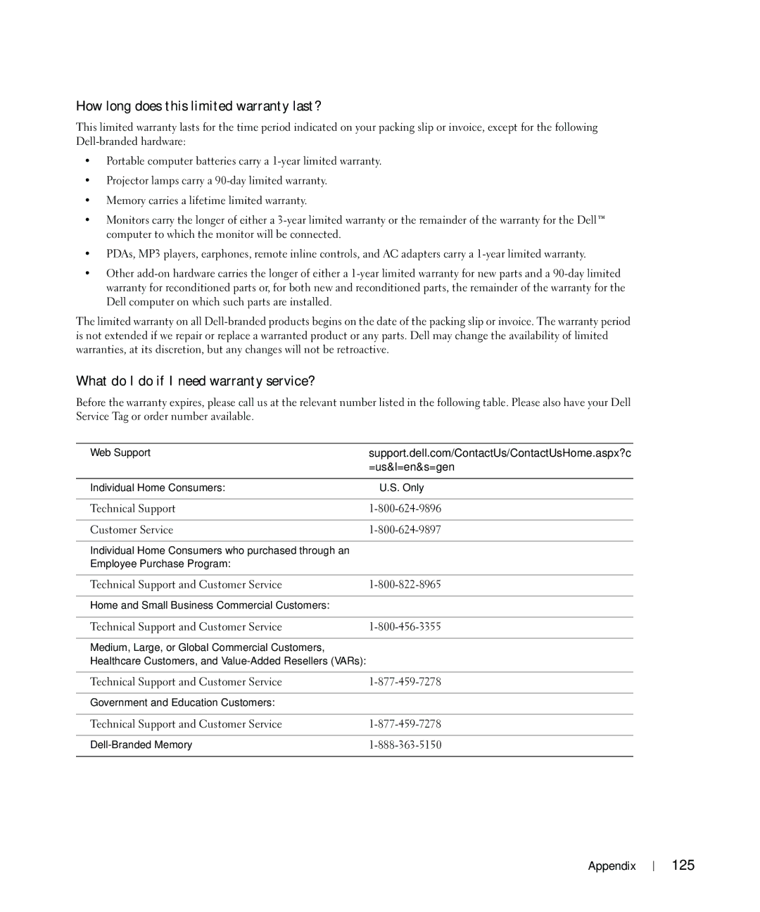 Dell 964 owner manual How long does this limited warranty last?, What do I do if I need warranty service?, 125 