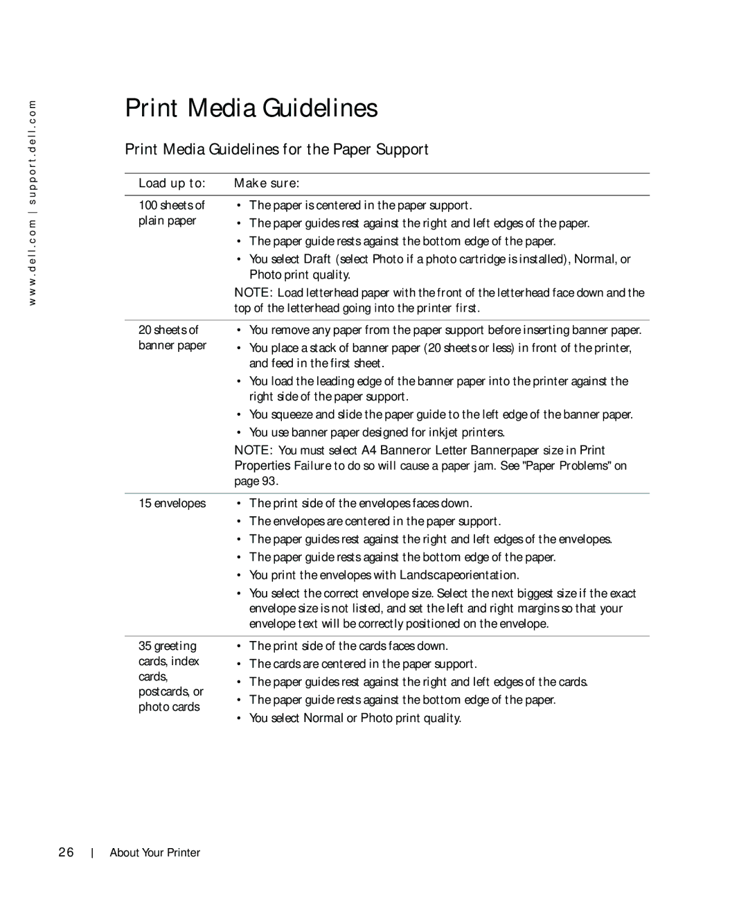 Dell 964 owner manual Print Media Guidelines for the Paper Support, Load up to Make sure 