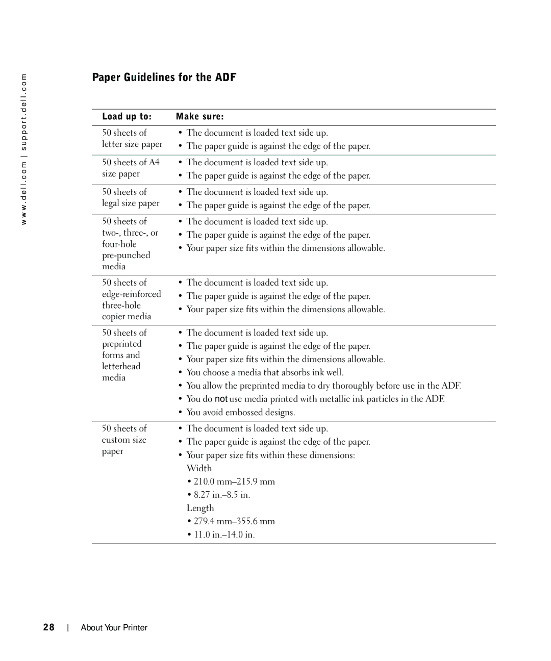 Dell 964 owner manual Paper Guidelines for the ADF 