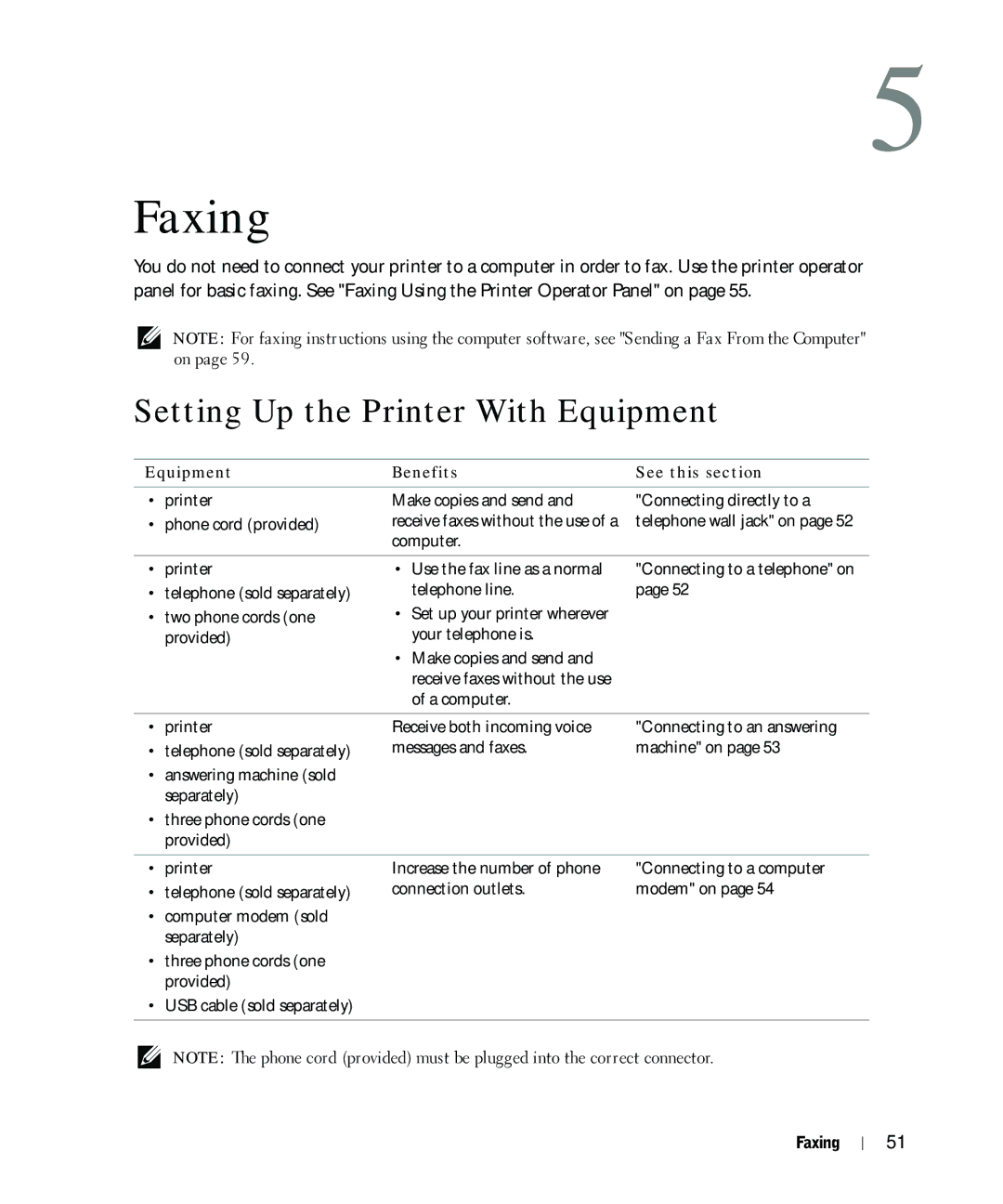 Dell 964 owner manual Setting Up the Printer With Equipment, Equipment Benefits See this section 