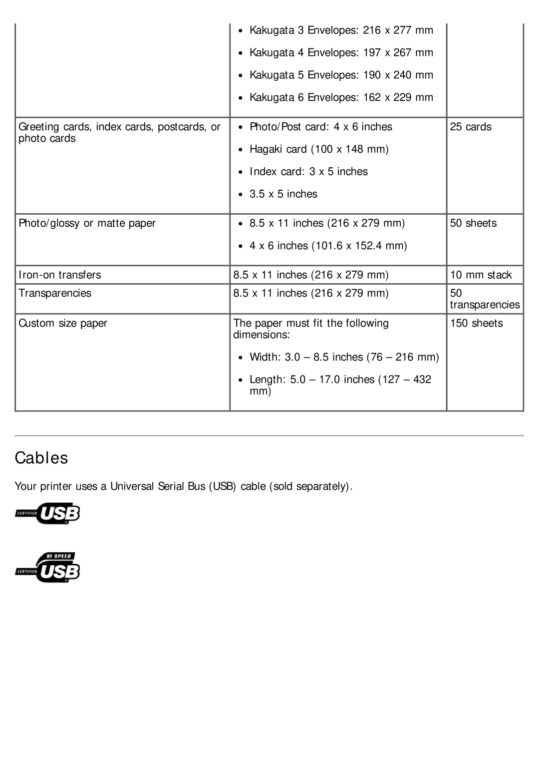 Dell 968 specifications Cables 