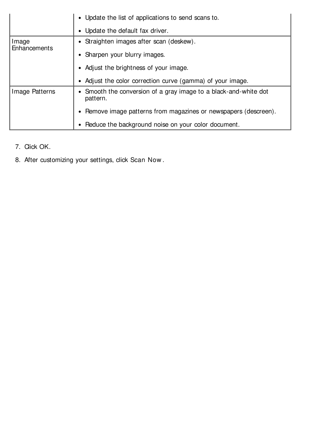 Dell 968 specifications 