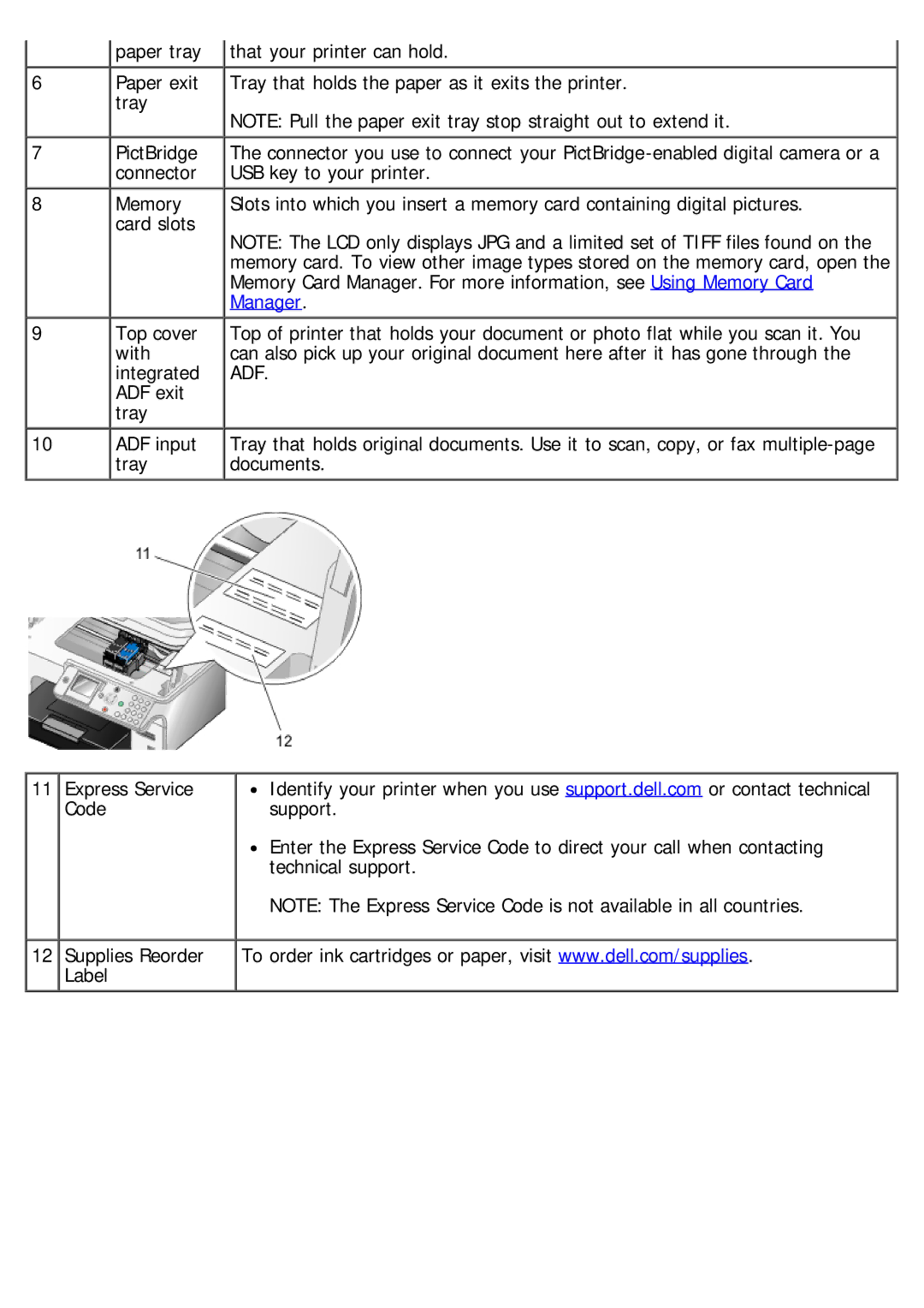 Dell 968 specifications Manager 