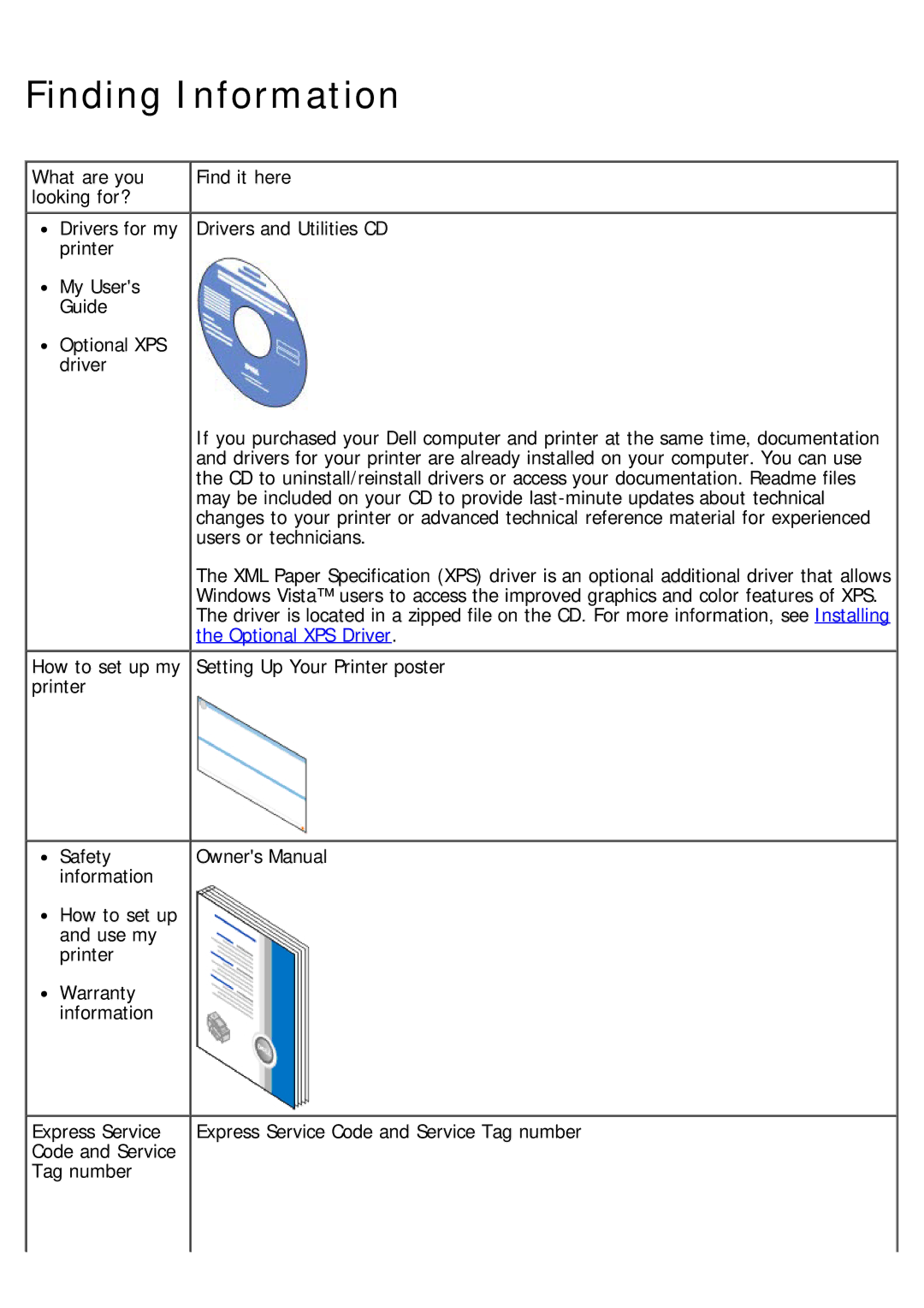 Dell 968 specifications Finding Information 