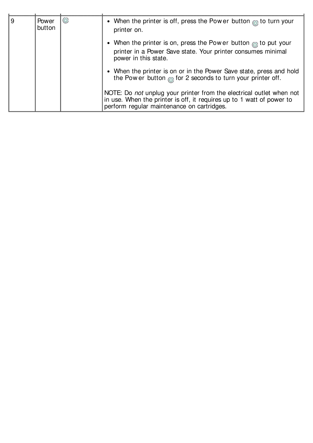 Dell 968 specifications 