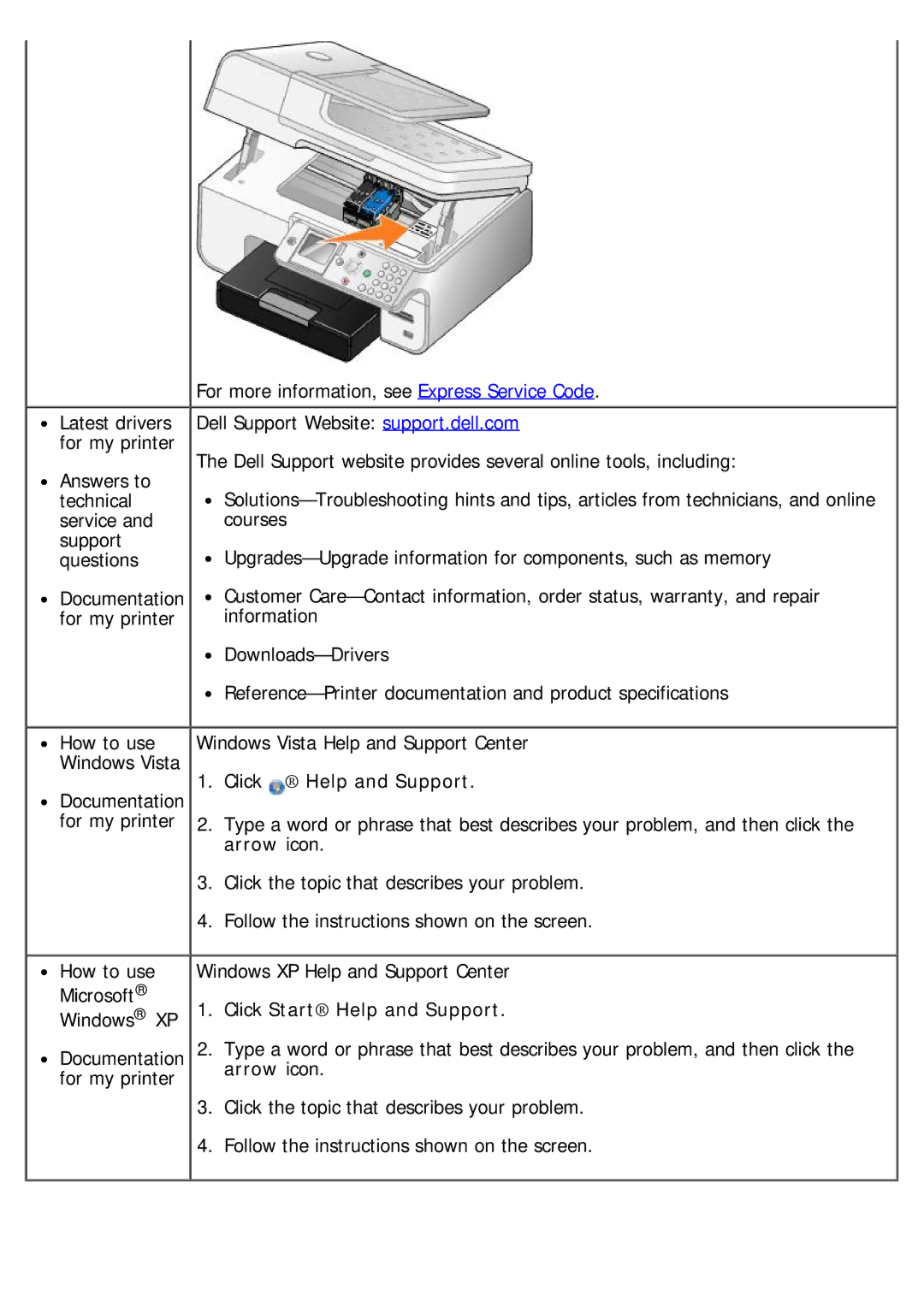 Dell 968 specifications Click Help and Support, Click Start Help and Support 