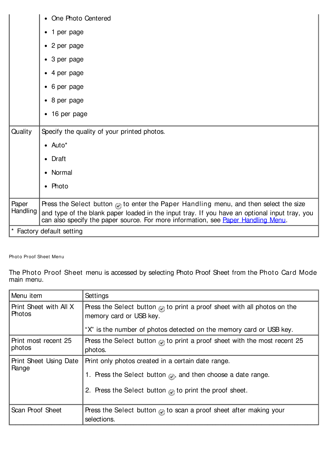 Dell 968 specifications Photo Proof Sheet Menu 