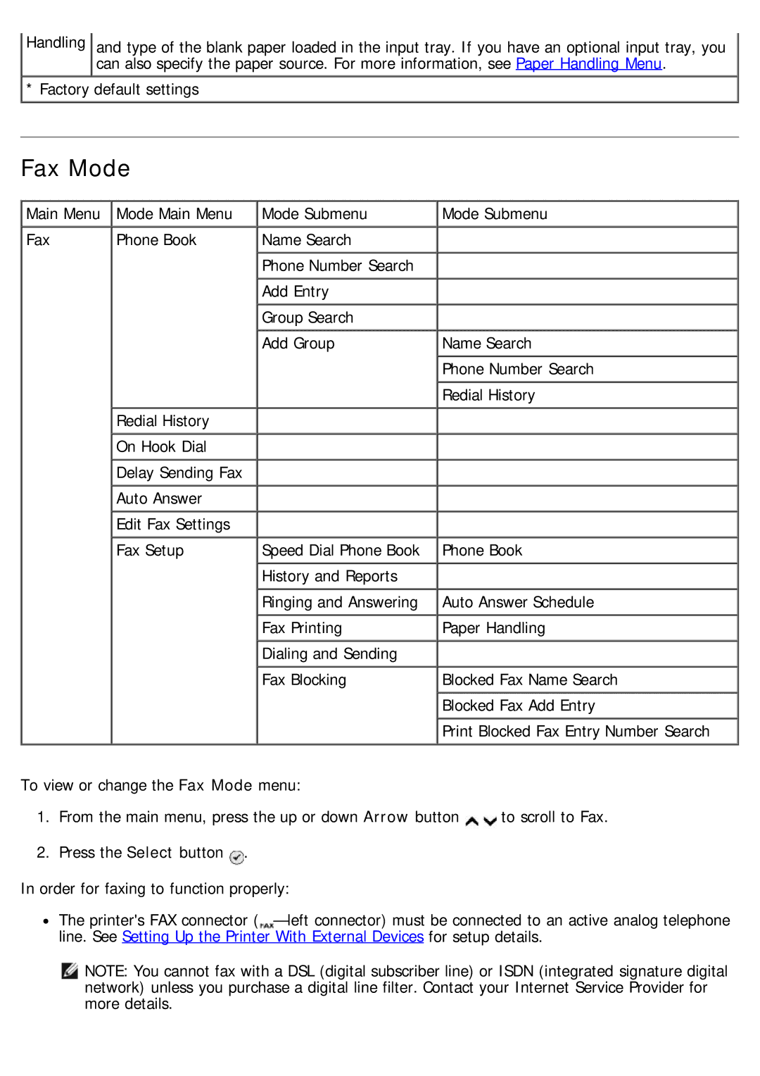 Dell 968 specifications Fax Mode 