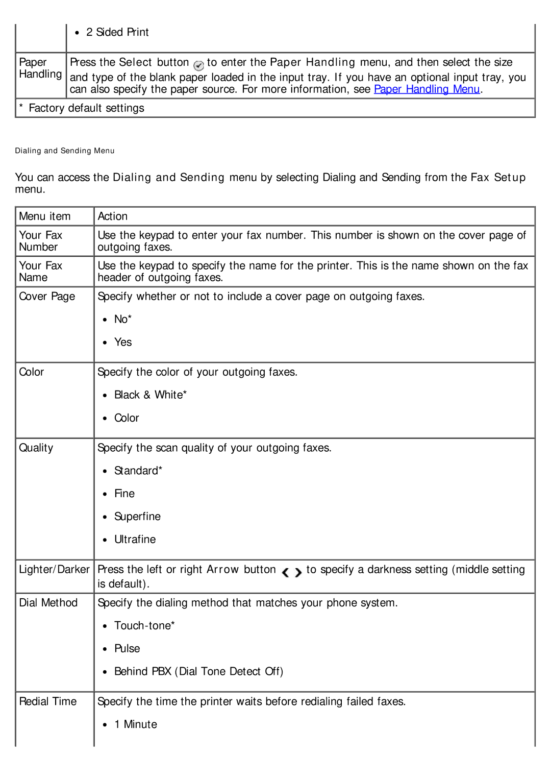 Dell 968 specifications Paper Handling 