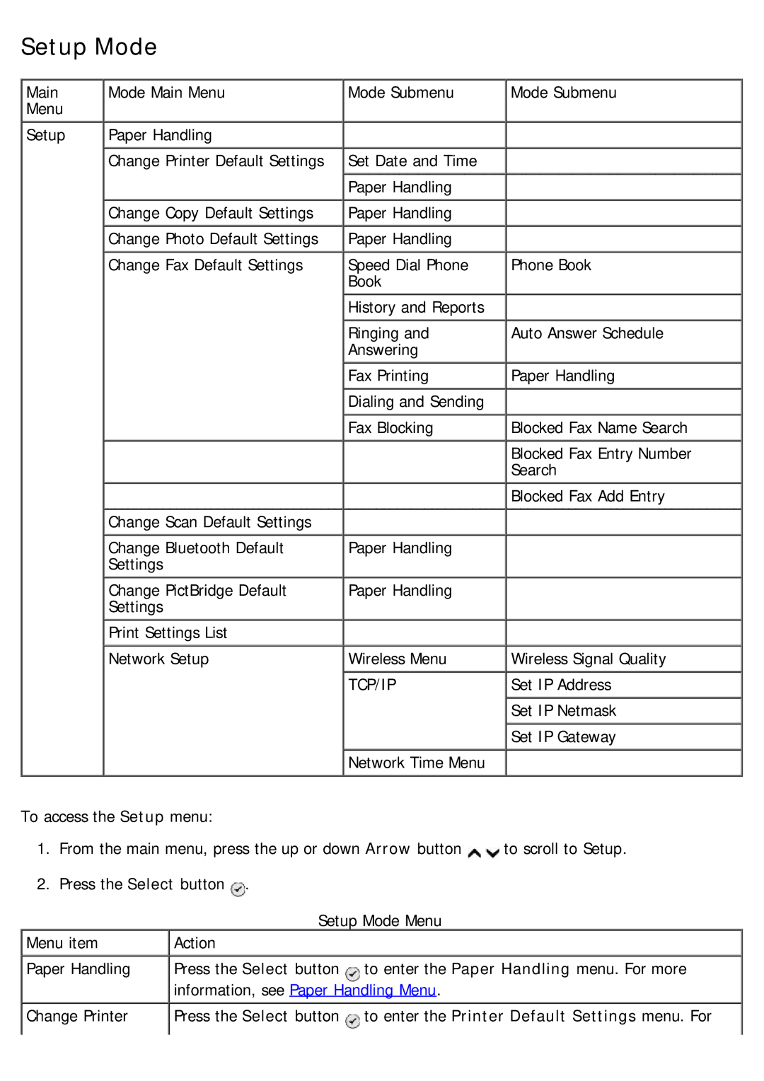 Dell 968 specifications Setup Mode, Information, see Paper Handling Menu, To enter the Printer Default Settings menu. For 