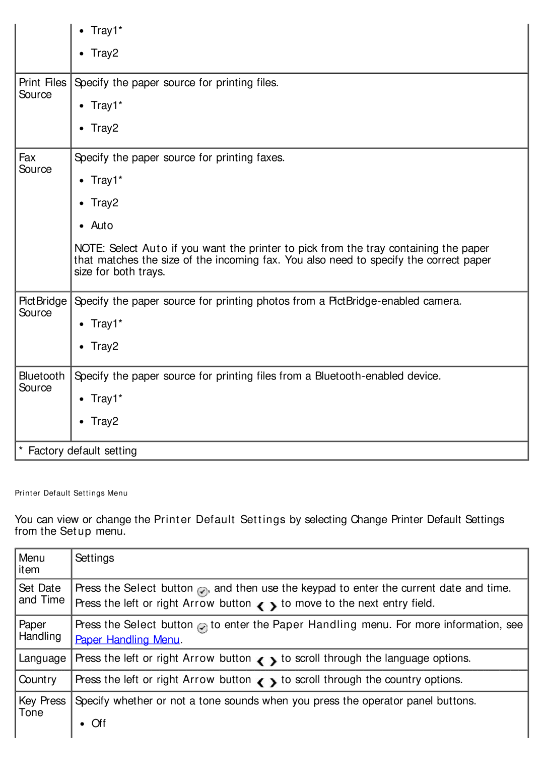 Dell 968 specifications Paper Handling Menu 