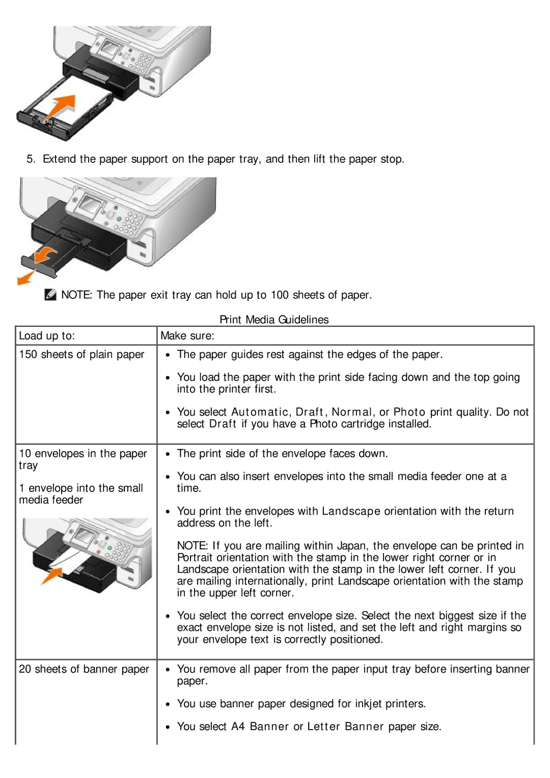 Dell 968 specifications 