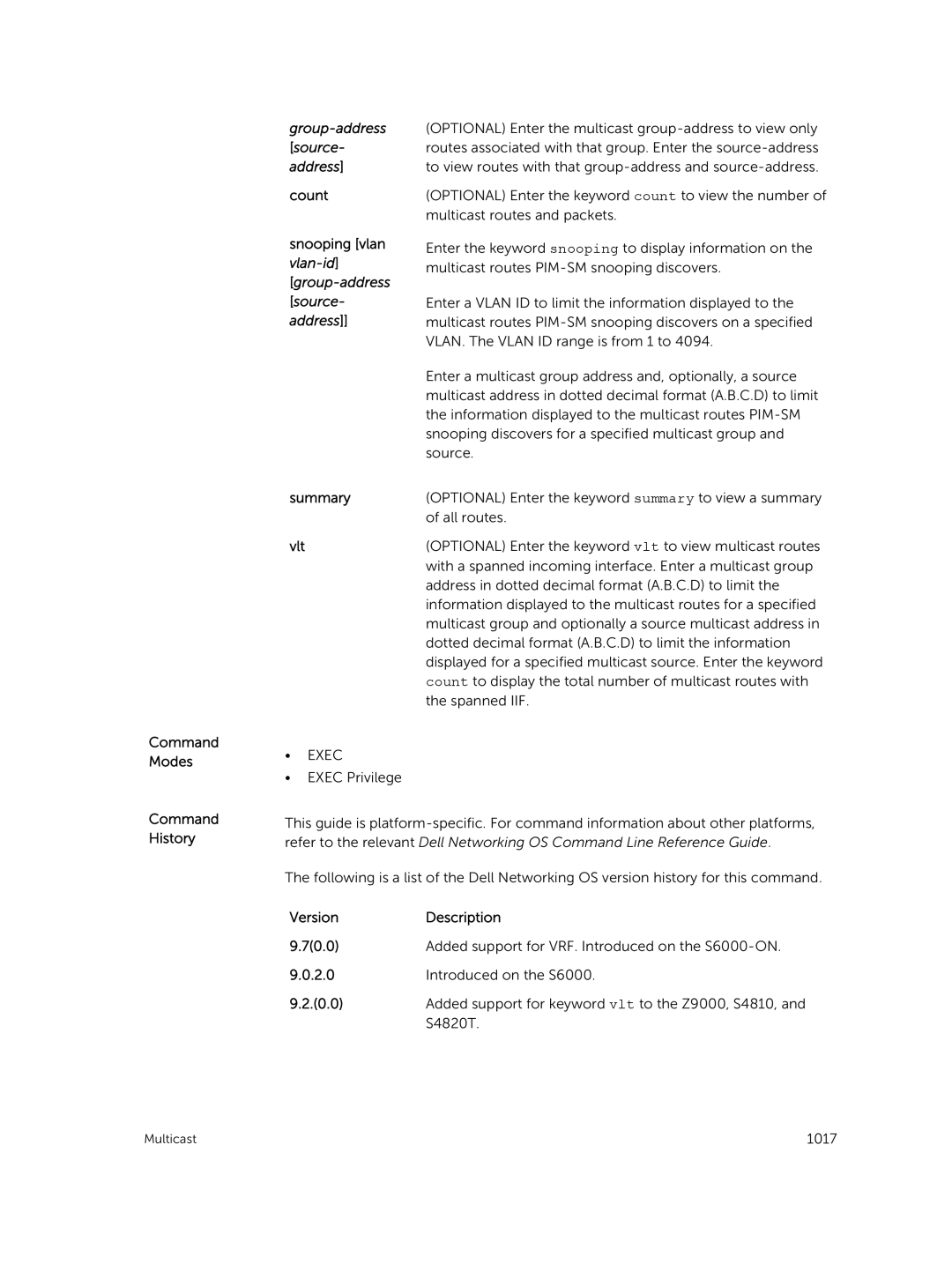 Dell 9.7(0.0) manual Group-address source- address, Summary Vlt 