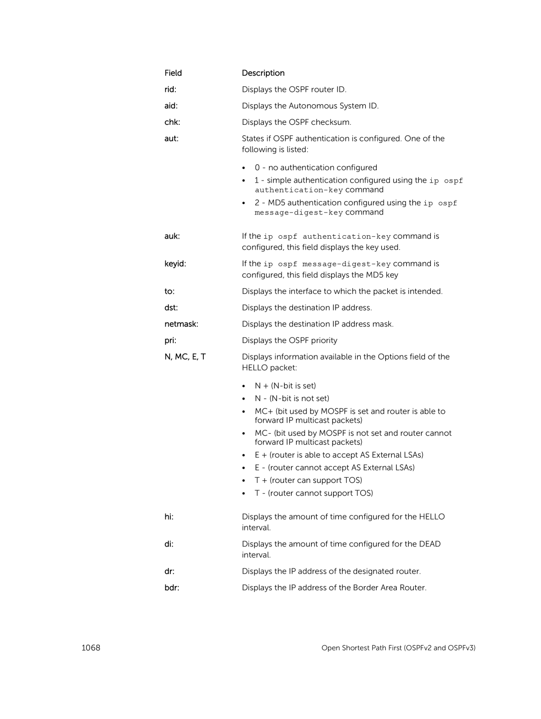 Dell 9.7(0.0) manual Field Description Rid, Aid, Chk, Aut, Auk, Keyid, Dst, Netmask, Pri, Mc, E, T, Bdr 