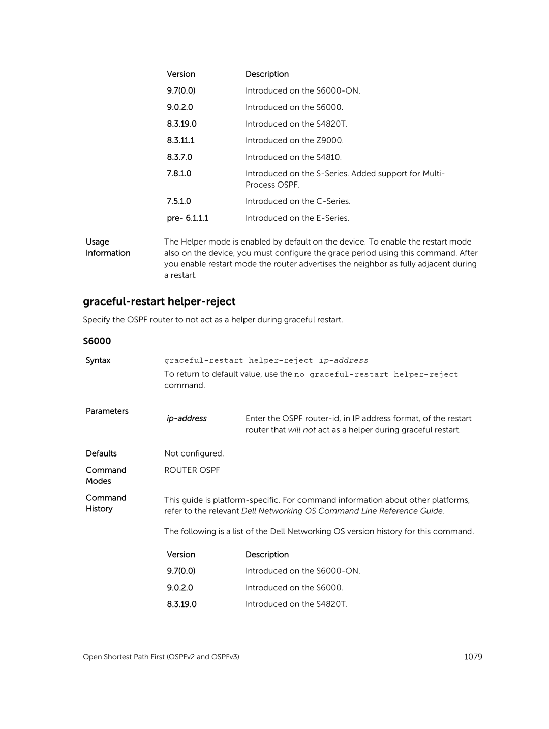 Dell 9.7(0.0) manual Graceful-restart helper-reject ip-address 