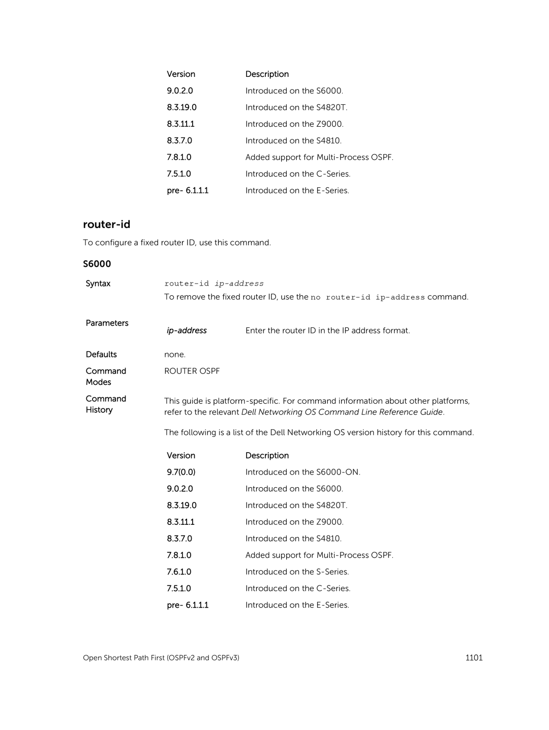 Dell 9.7(0.0) manual Router-id ip-address, Ip-address Enter the router ID in the IP address format 