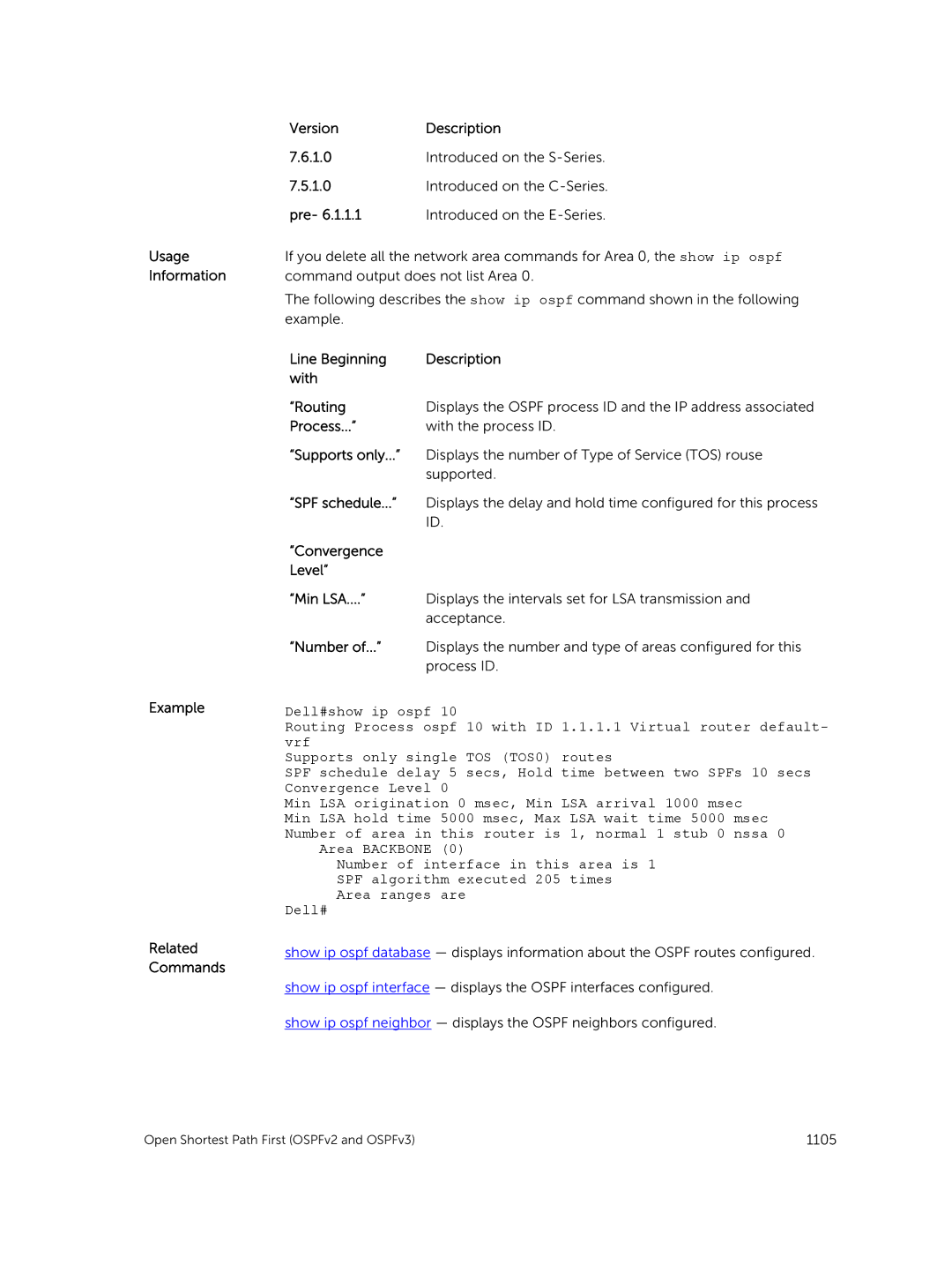 Dell 9.7(0.0) manual Line Beginning Description With Routing 