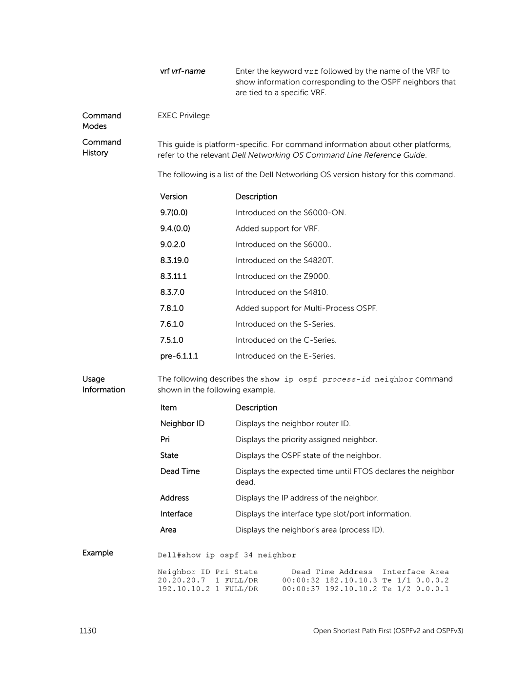 Dell 9.7(0.0) manual Dead, Full/Dr, 000032 Te 1/1 0.2 192.10.10.2, 000037 Te 1/2 0.1 