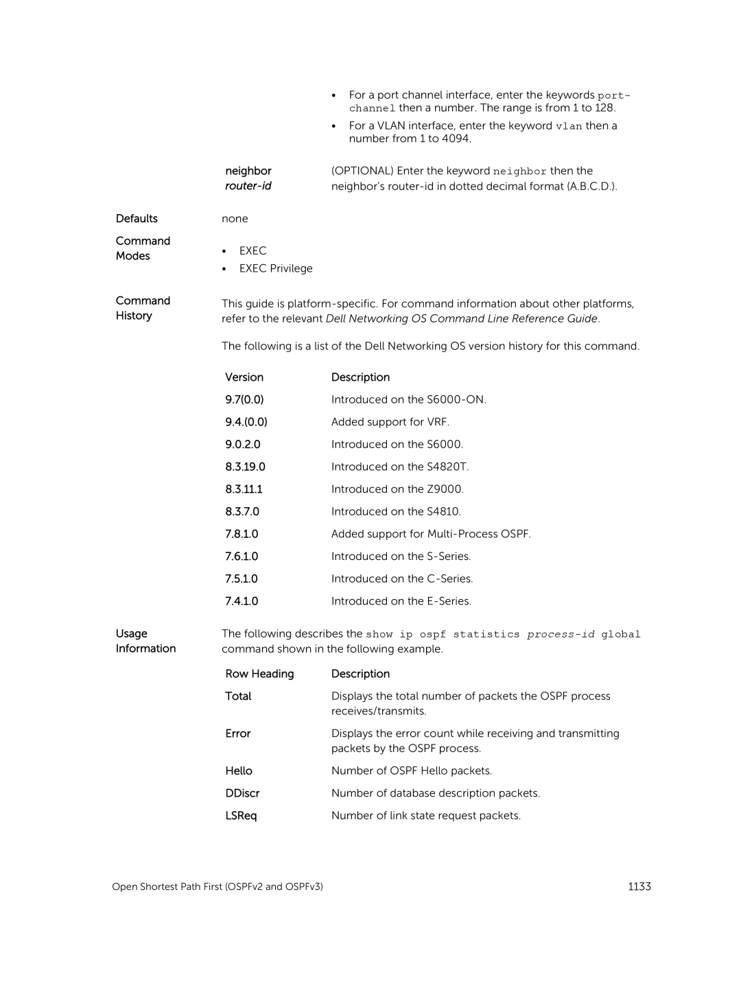 Dell 9.7(0.0) manual 1133 