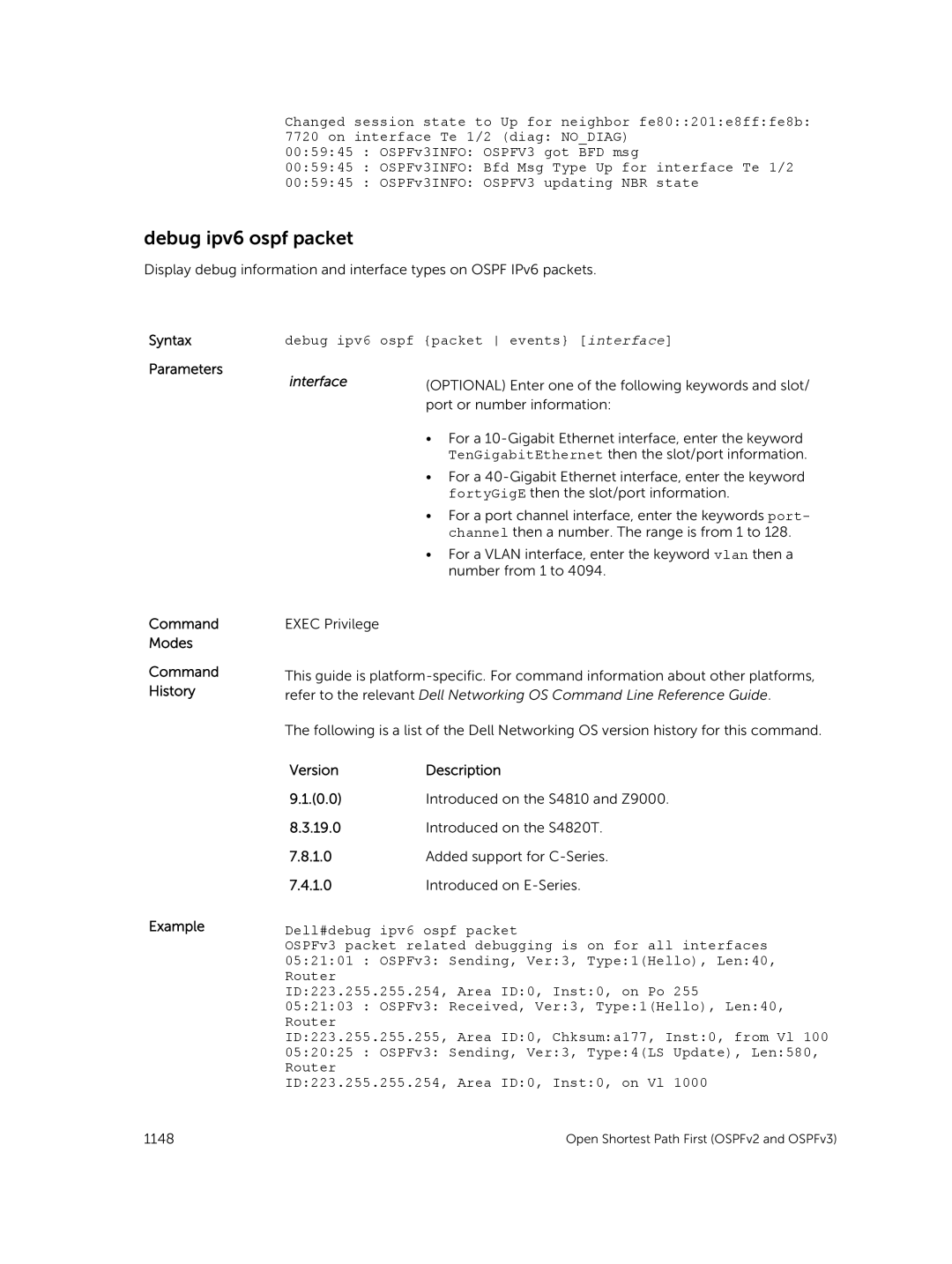 Dell 9.7(0.0) manual Debug ipv6 ospf packet events interface 