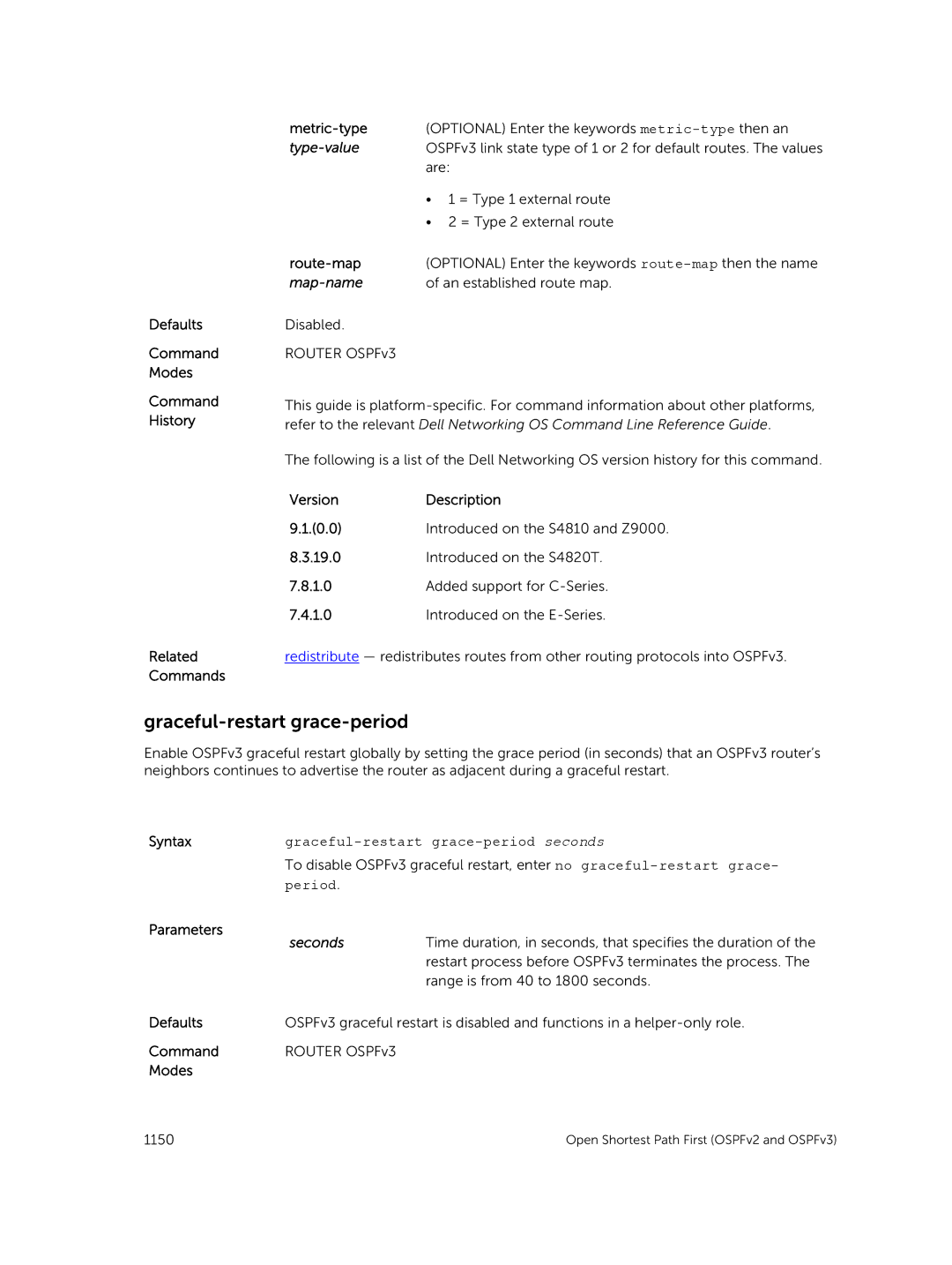 Dell 9.7(0.0) manual Type-value, Period 