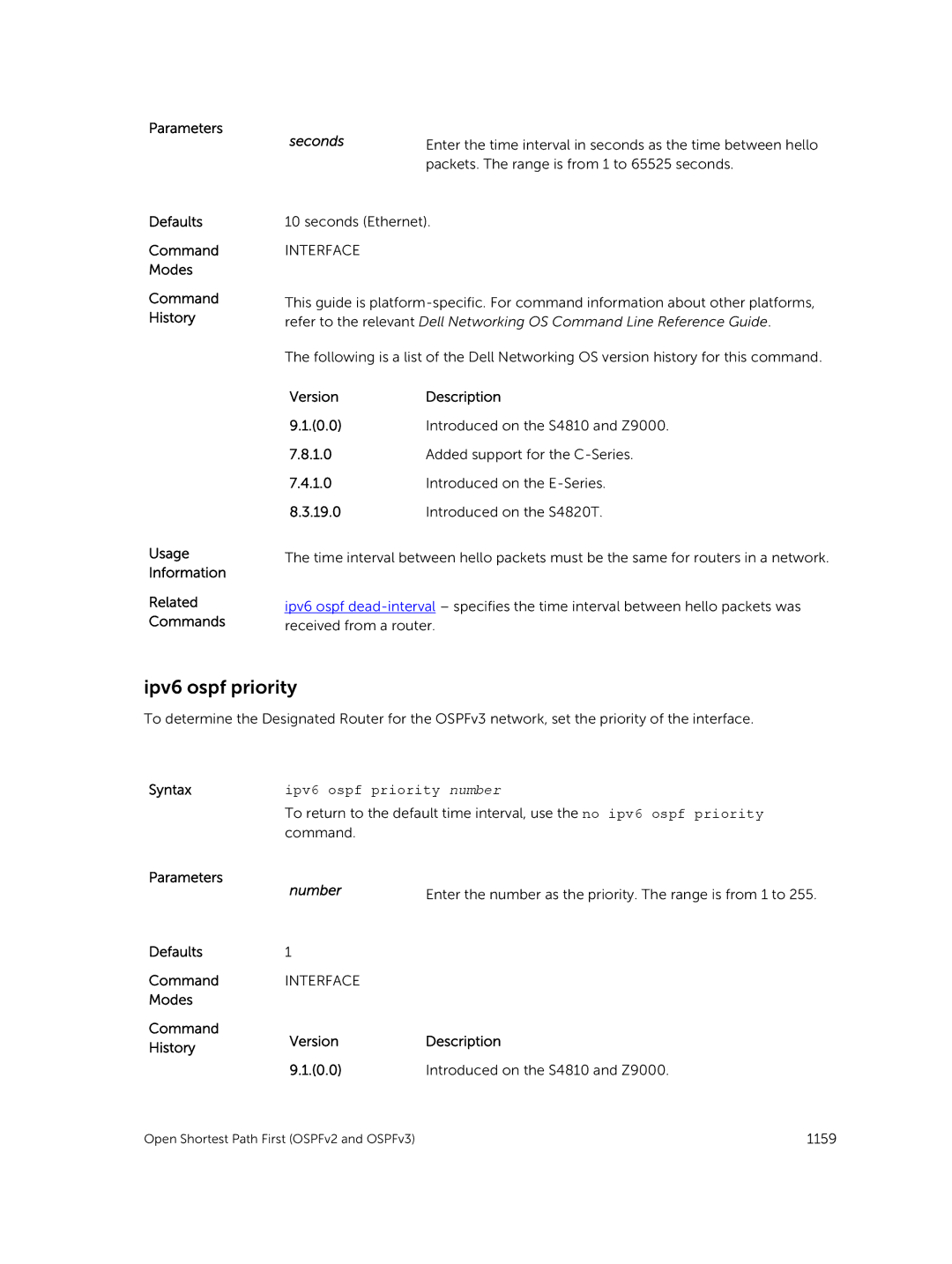 Dell 9.7(0.0) manual Ipv6 ospf priority number 