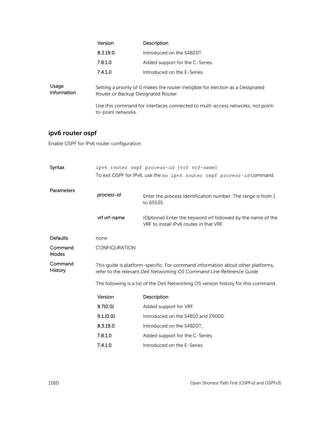 Dell 9.7(0.0) manual Ipv6 router ospf process-idvrf vrf-name, Process-id Vrf vrf-name 