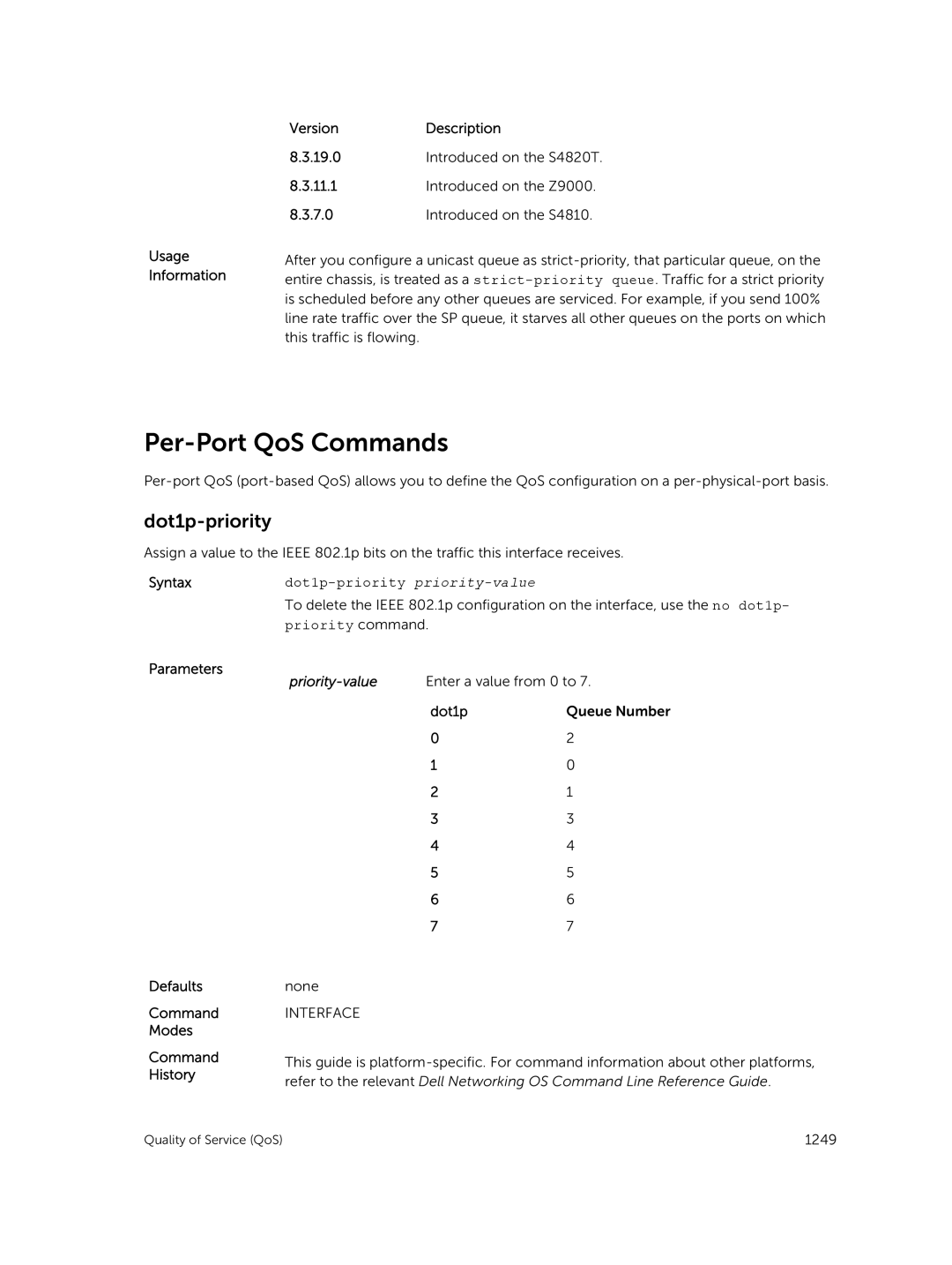 Dell 9.7(0.0) manual Per-Port QoS Commands, Dot1p-priority priority-value, Dot1p Queue Number 